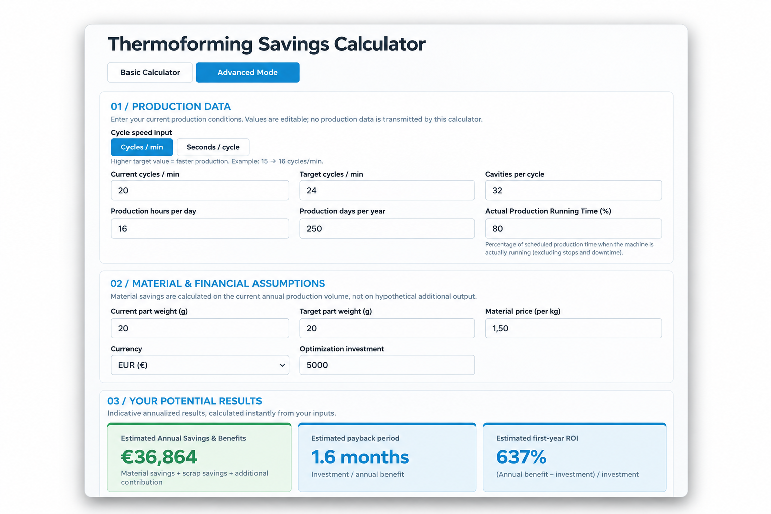 Thermoforming Savings Calculator dashboard showing production data and financial savings estimates